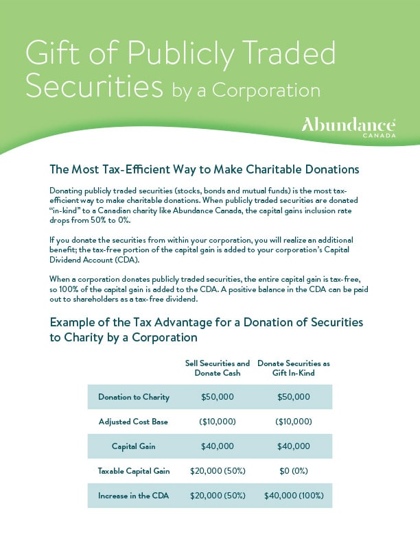 Gift of Securities Corporation